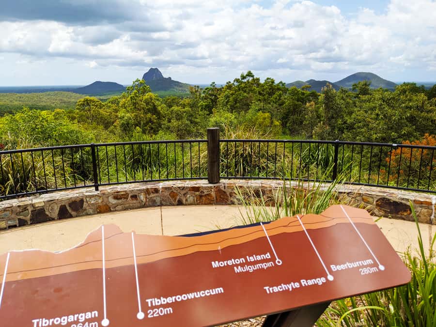 From Brisbane: Day Trip to Noosa, Glass House Mtns and Zoo - Wildlife HQ: the short-but-real animal break you’ll remember